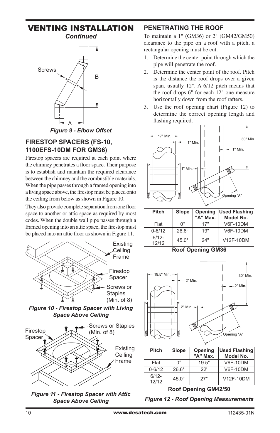 Venting installation, Continued, Penetrating the roof | Desa (V)gM36 User Manual | Page 10 / 28