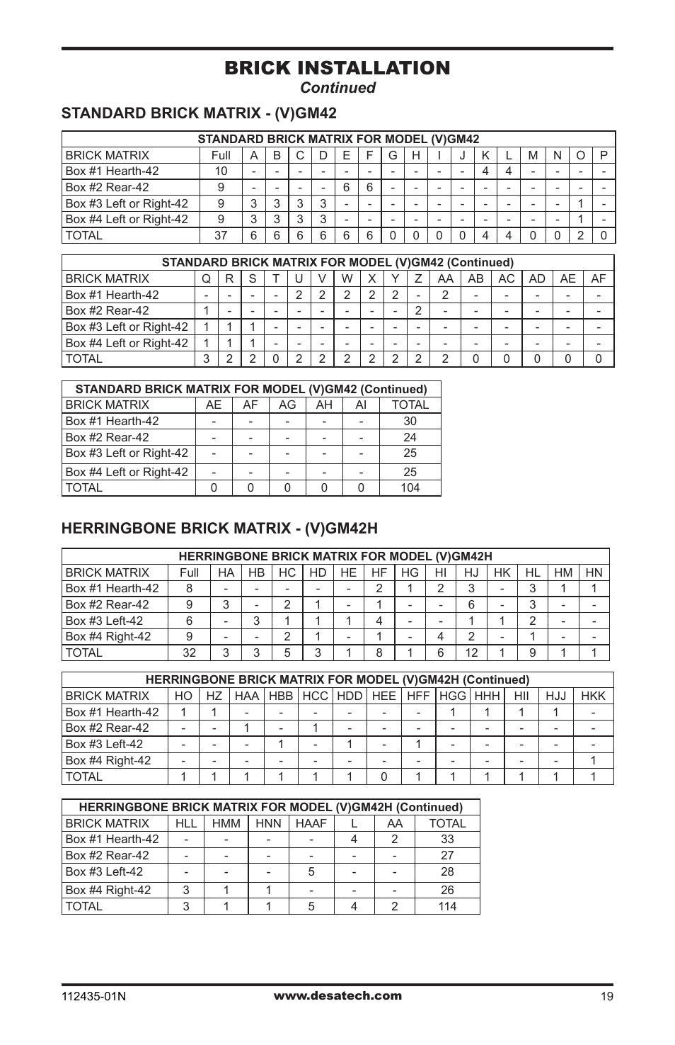 Brick installation, Continued, Standard brick matrix - (v)gm42 | Herringbone brick matrix - (v)gm42h | Desa (V)gM36 User Manual | Page 19 / 28