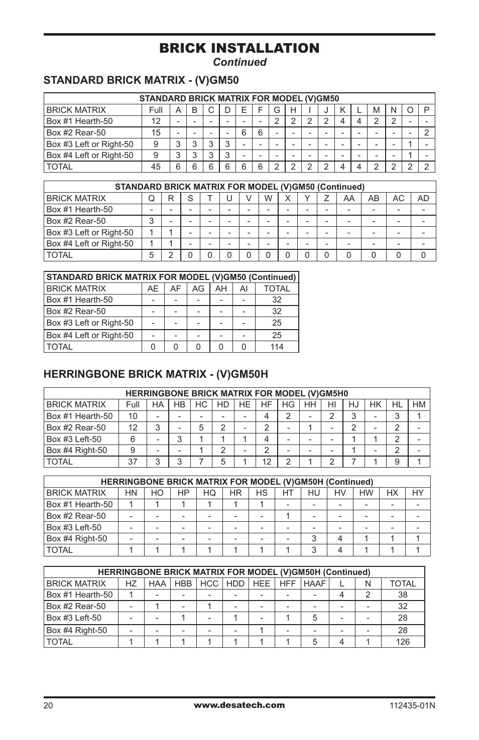 Brick installation, Continued, Standard brick matrix - (v)gm50 | Herringbone brick matrix - (v)gm50h | Desa (V)gM36 User Manual | Page 20 / 28