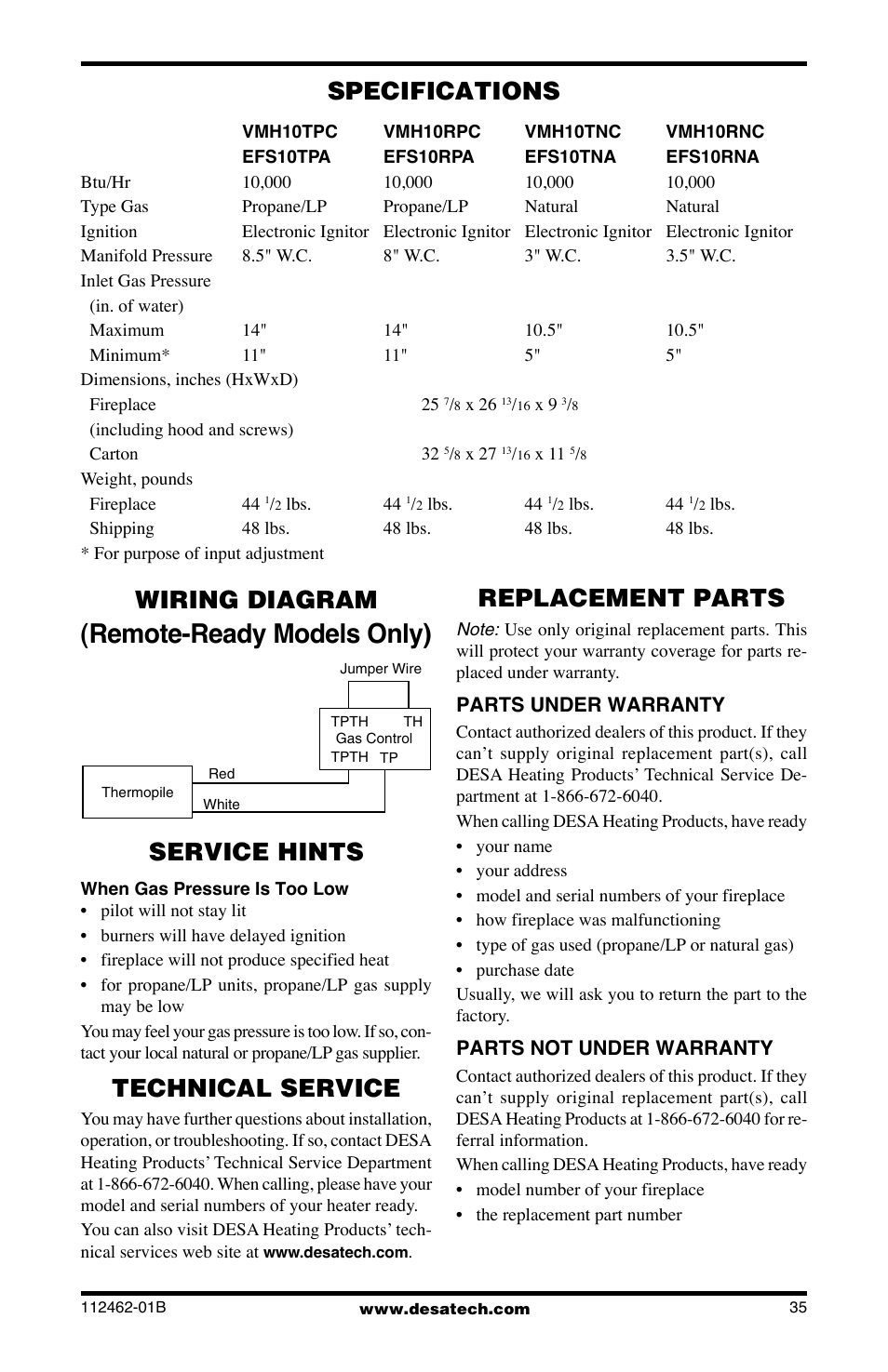 Remote-ready models only), Specifications, Service hints | Technical service, Replacement parts, Wiring diagram | Desa VMH10TNC User Manual | Page 35 / 44