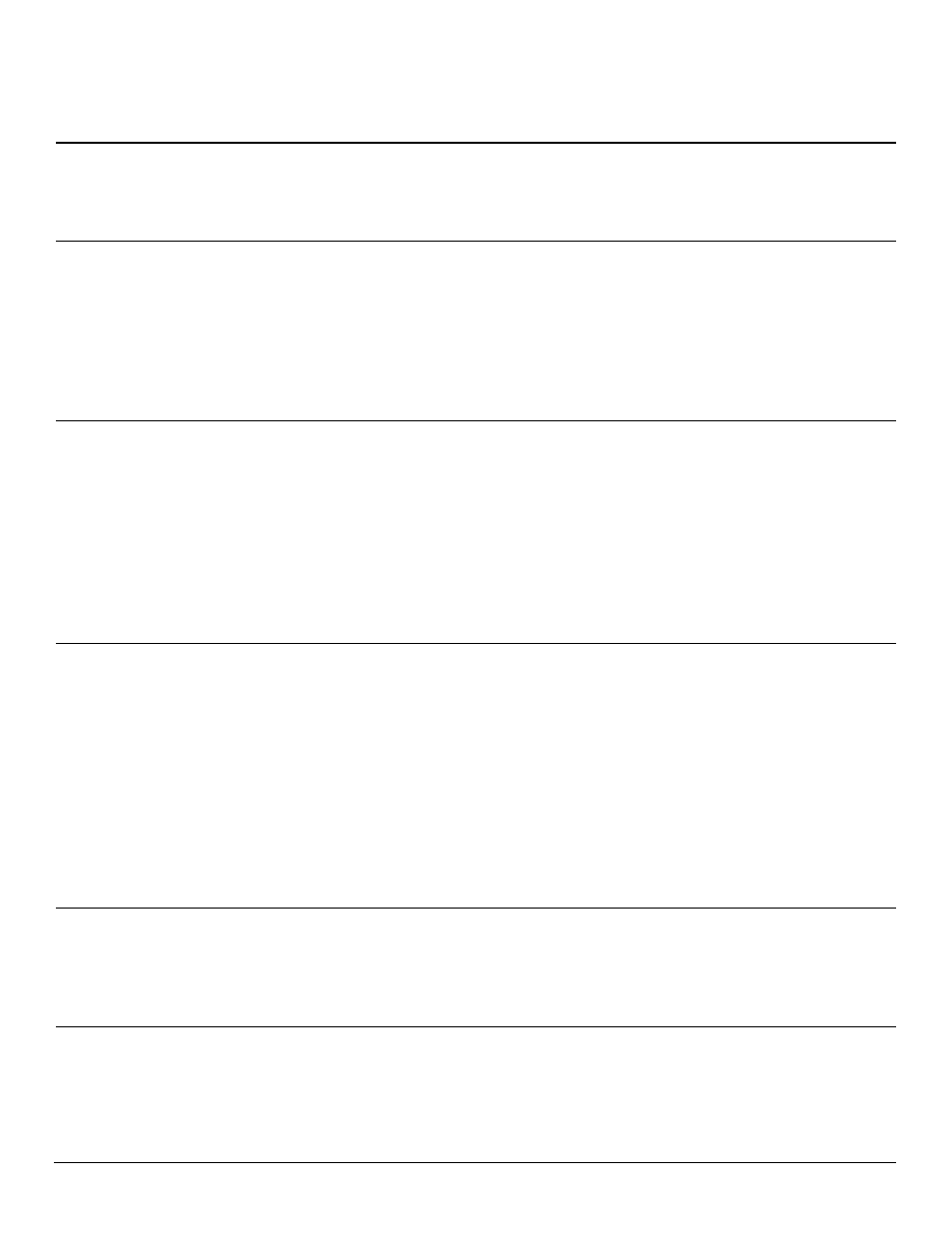 Owner’s manual, Troubleshooting, Continued | Desa CVTR24 User Manual | Page 15 / 24