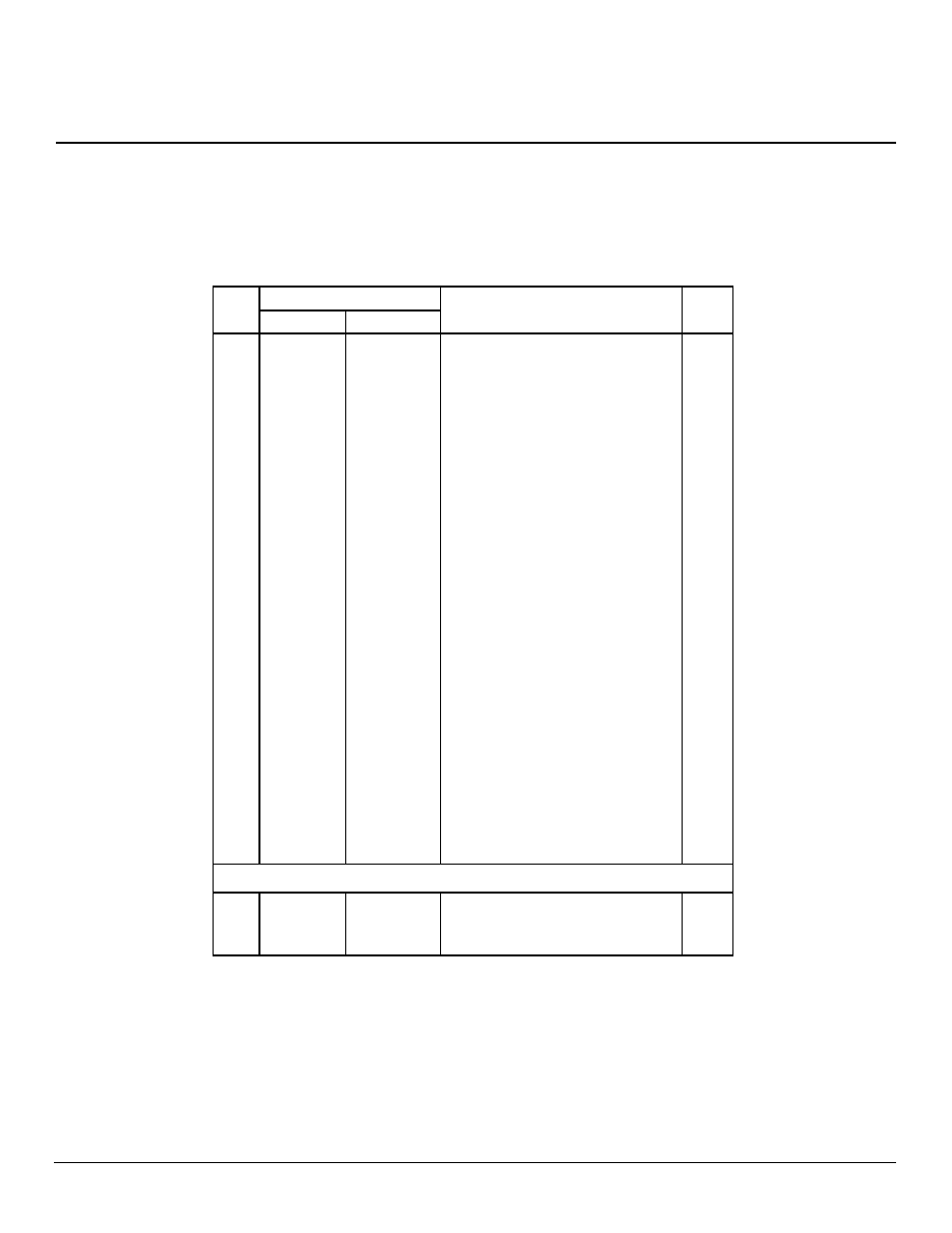 Owner’s manual, Parts list, Cvtr18 cvtr24 | Desa CVTR24 User Manual | Page 19 / 24