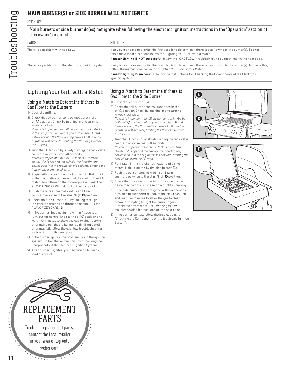 Tr oub le sho ot in g, Replacement parts, Main burner(s) or side burner will not ignite | Lighting your grill with a match | weber Spirit Spirit SP-335 Freestanding Gas Grill User Guide User Manual | Page 18 / 68