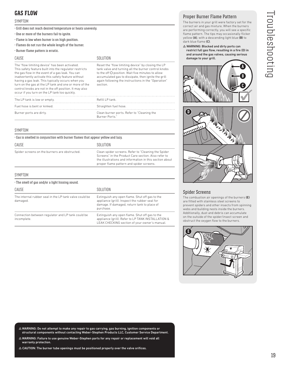 Tro ub le sho ot in g, Gas flow | weber Spirit Spirit SP-335 Freestanding Gas Grill User Guide User Manual | Page 19 / 68