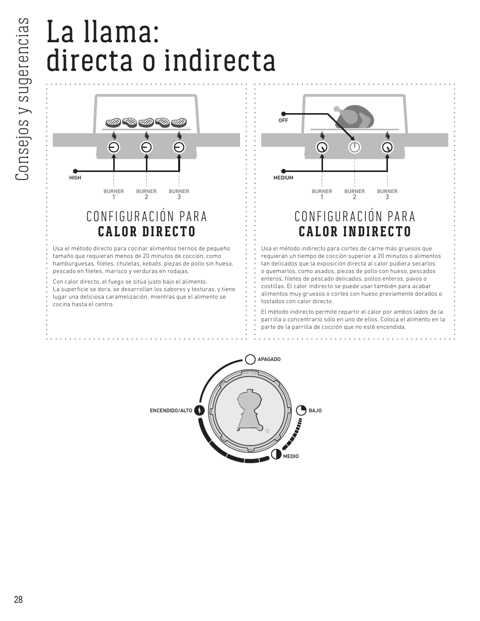 La llama: directa o indirecta, Co ns ej os y su ge re nc ias, Configuración para calor indirecto | Configuración para calor directo | weber Spirit Spirit SP-335 Freestanding Gas Grill User Guide User Manual | Page 28 / 68