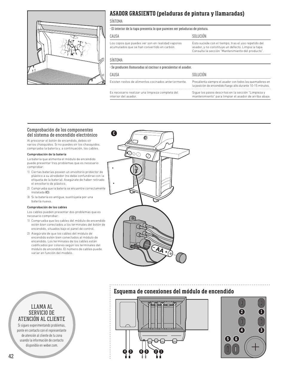 Esquema de conexiones del módulo de encendido, Llama al servicio de atención al cliente | weber Spirit Spirit SP-335 Freestanding Gas Grill User Guide User Manual | Page 42 / 68