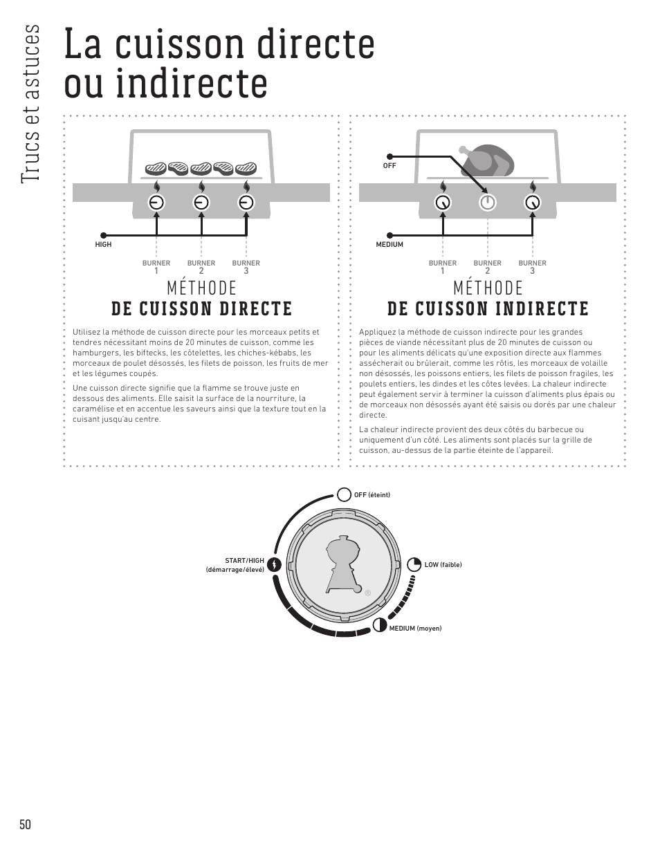 La cuisson directe ou indirecte, Méthode de cuisson indirecte, Méthode de cuisson directe | weber Spirit Spirit SP-335 Freestanding Gas Grill User Guide User Manual | Page 50 / 68