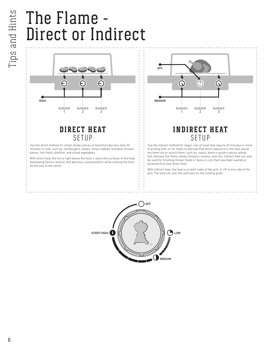 The flame - direct or indirect, Ti ps an d h in ts, Indirect heat setup | Direct heat setup | weber Spirit Spirit SP-335 Freestanding Gas Grill User Guide User Manual | Page 6 / 68