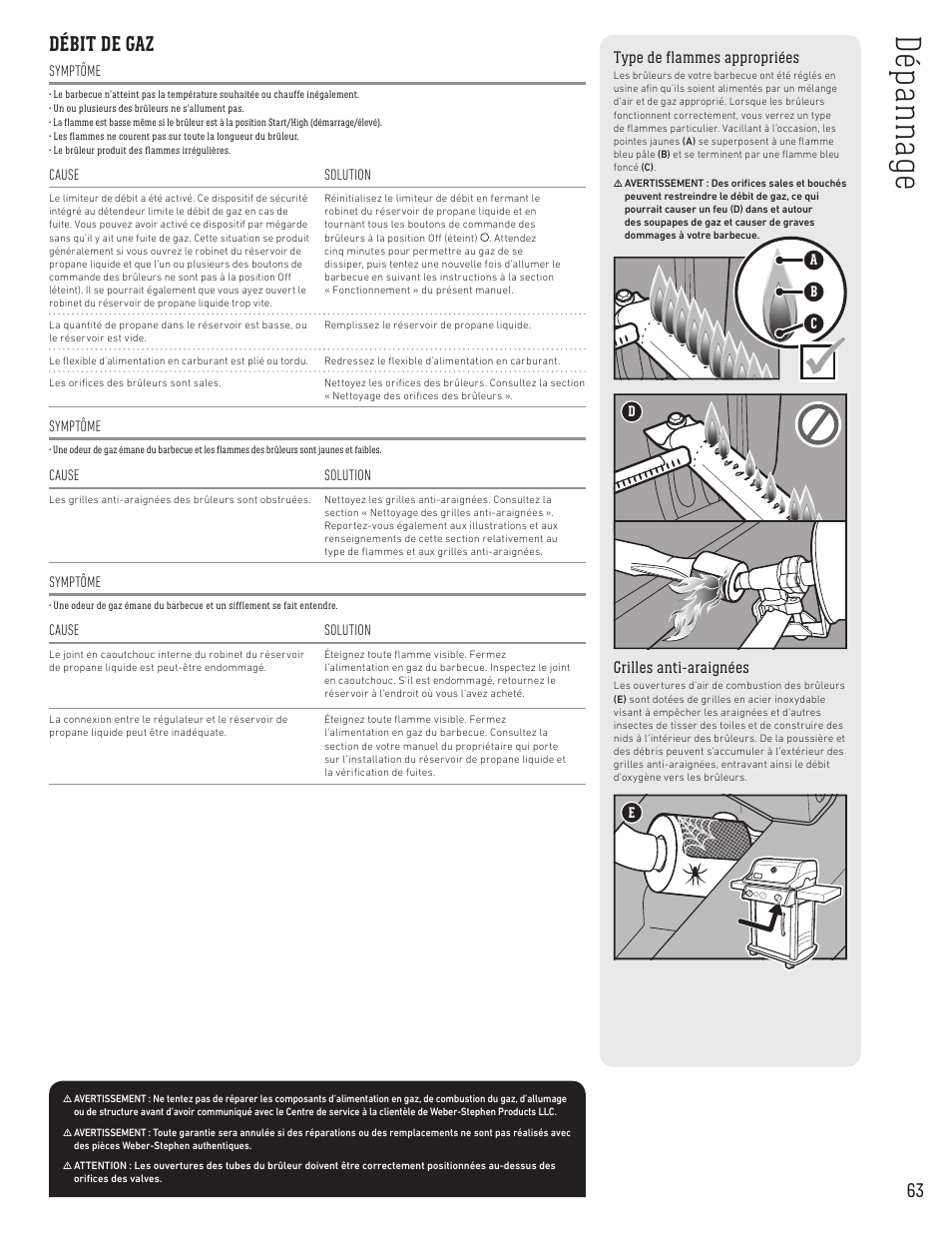 Dé pan na ge, Débit de gaz, Type de flammes appropriées | Grilles anti-araignées | weber Spirit Spirit SP-335 Freestanding Gas Grill User Guide User Manual | Page 63 / 68