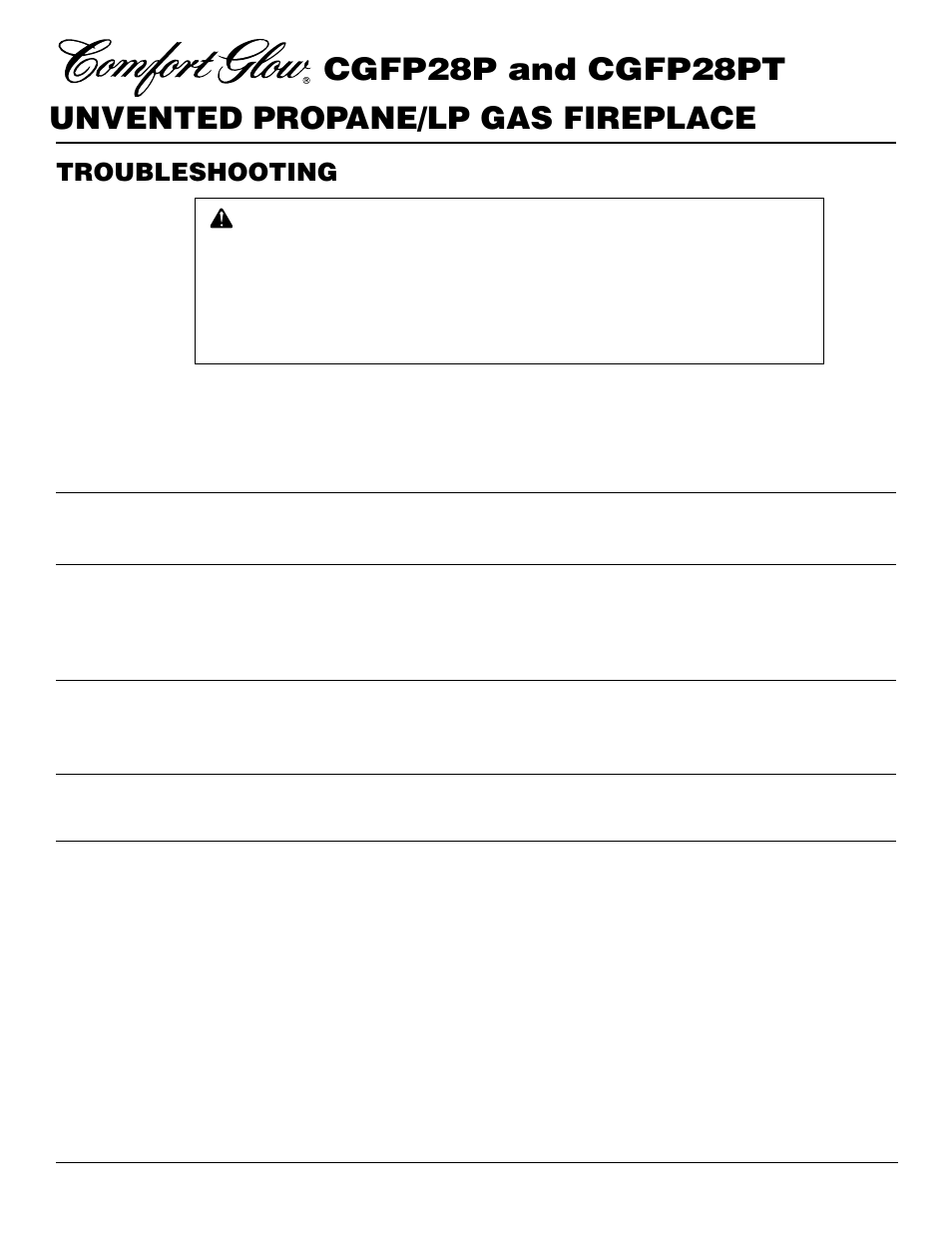 Troubleshooting | Desa CGFP28PT User Manual | Page 24 / 34
