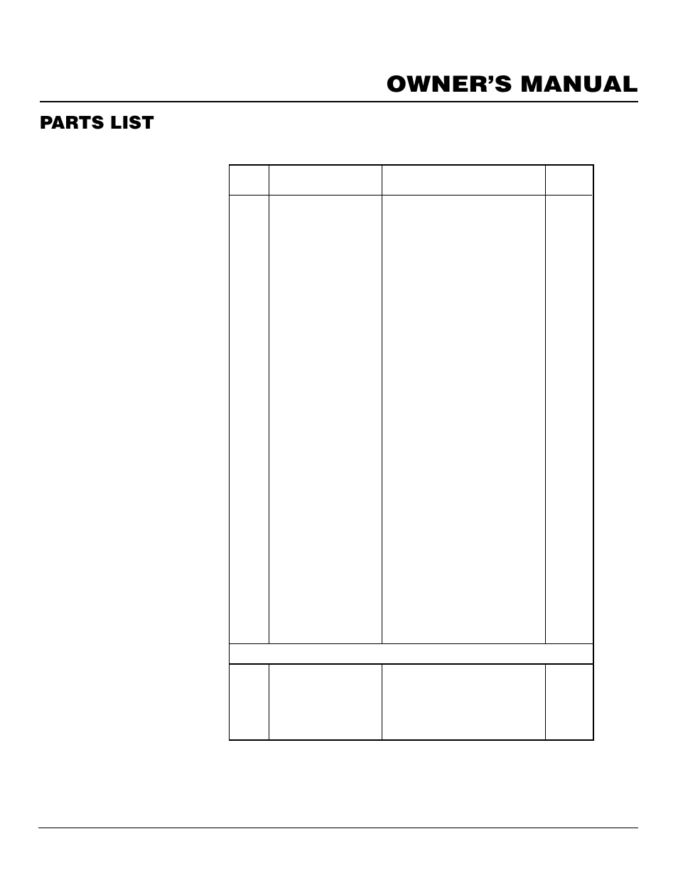 Owner’s manual, Parts list | Desa CGFP28PT User Manual | Page 27 / 34