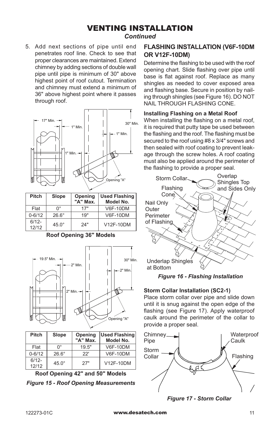 Venting installation, Continued | Desa WCM-50J User Manual | Page 11 / 40