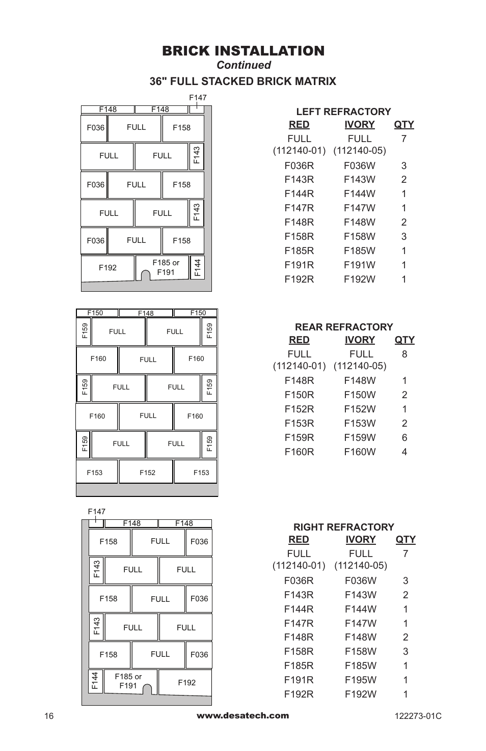 Brick installation, Continued 36" full stacked brick matrix | Desa WCM-50J User Manual | Page 16 / 40