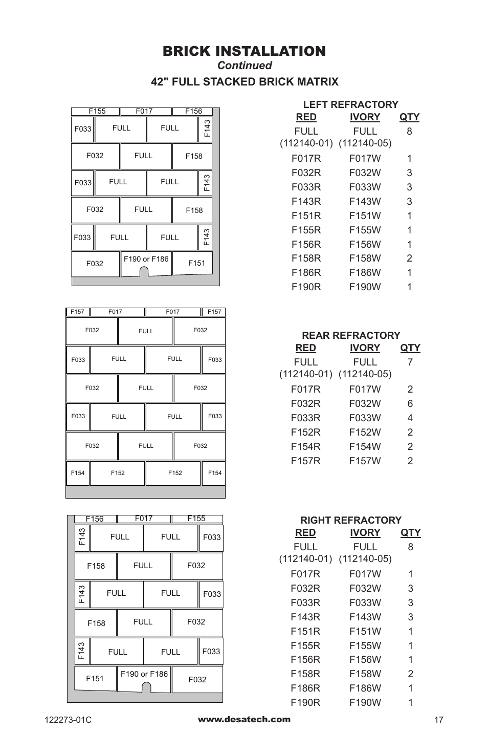 Brick installation, Continued 42" full stacked brick matrix | Desa WCM-50J User Manual | Page 17 / 40