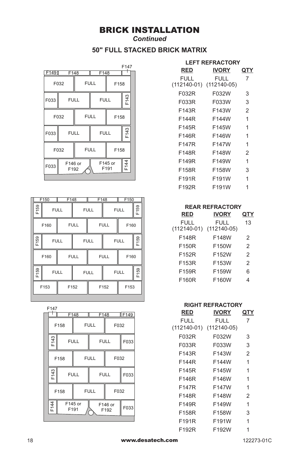 Brick installation, Continued 50" full stacked brick matrix | Desa WCM-50J User Manual | Page 18 / 40