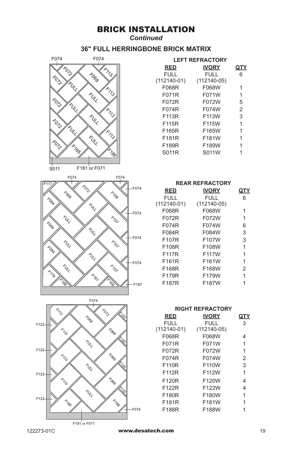 Brick installation, 36" full herringbone brick matrix, Continued | Desa WCM-50J User Manual | Page 19 / 40