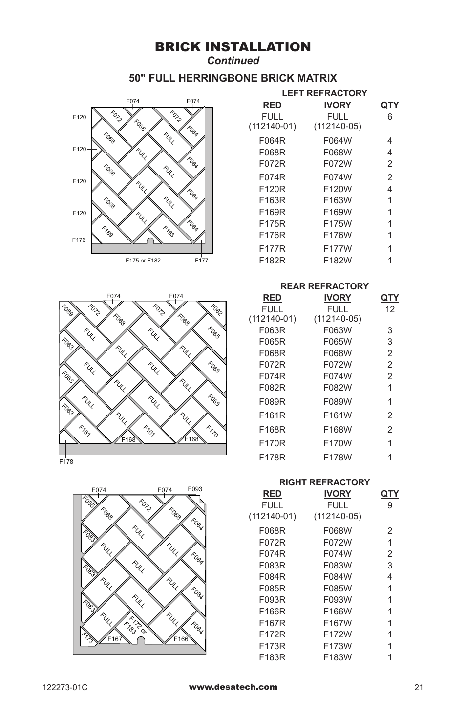 Brick installation, 50" full herringbone brick matrix, Continued | Desa WCM-50J User Manual | Page 21 / 40