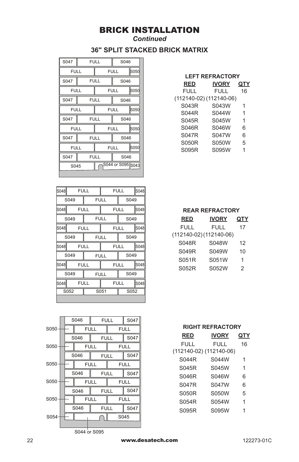 Brick installation, Continued 36" split stacked brick matrix | Desa WCM-50J User Manual | Page 22 / 40