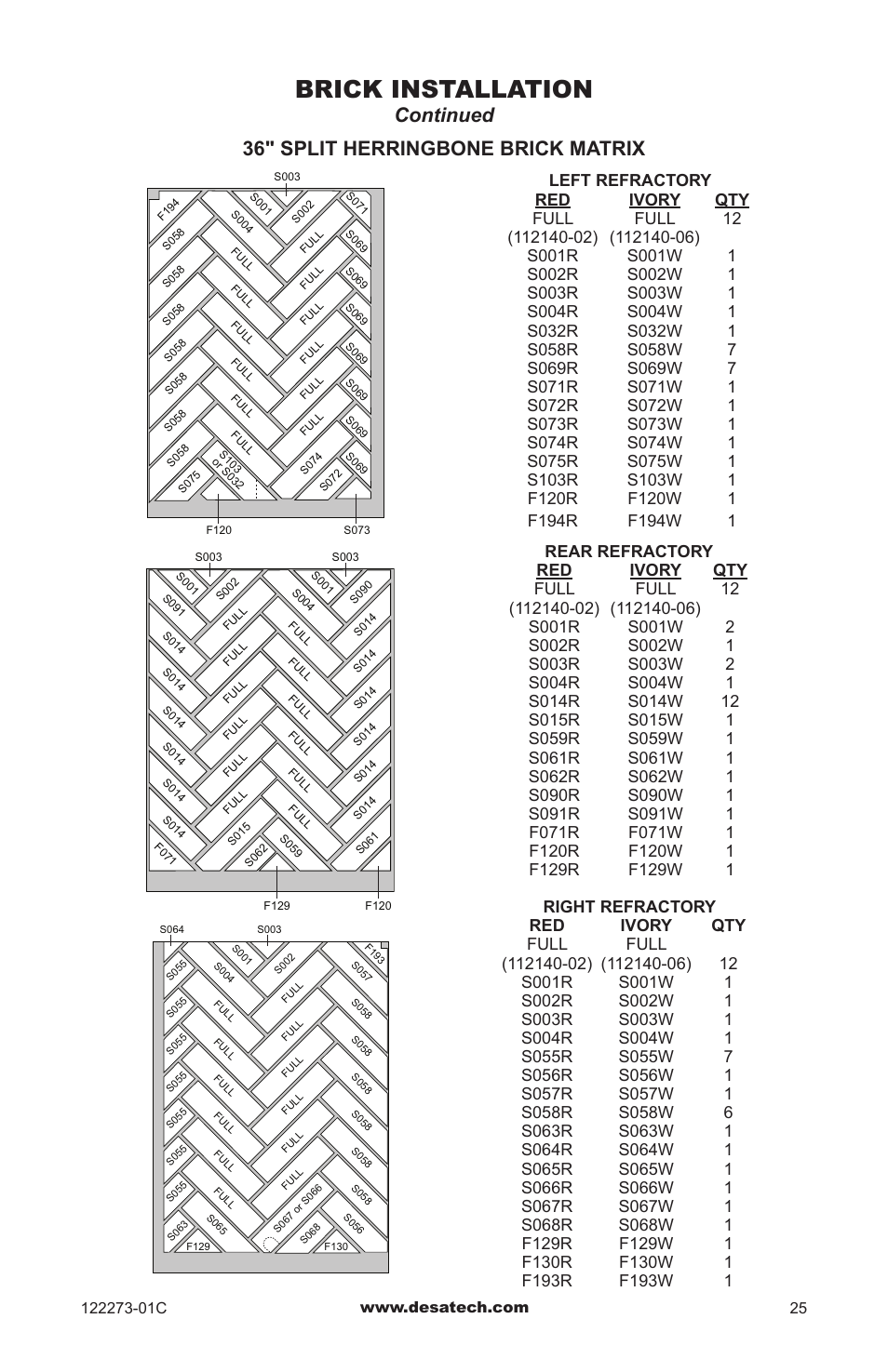 Brick installation, Continued 36" split herringbone brick matrix | Desa WCM-50J User Manual | Page 25 / 40