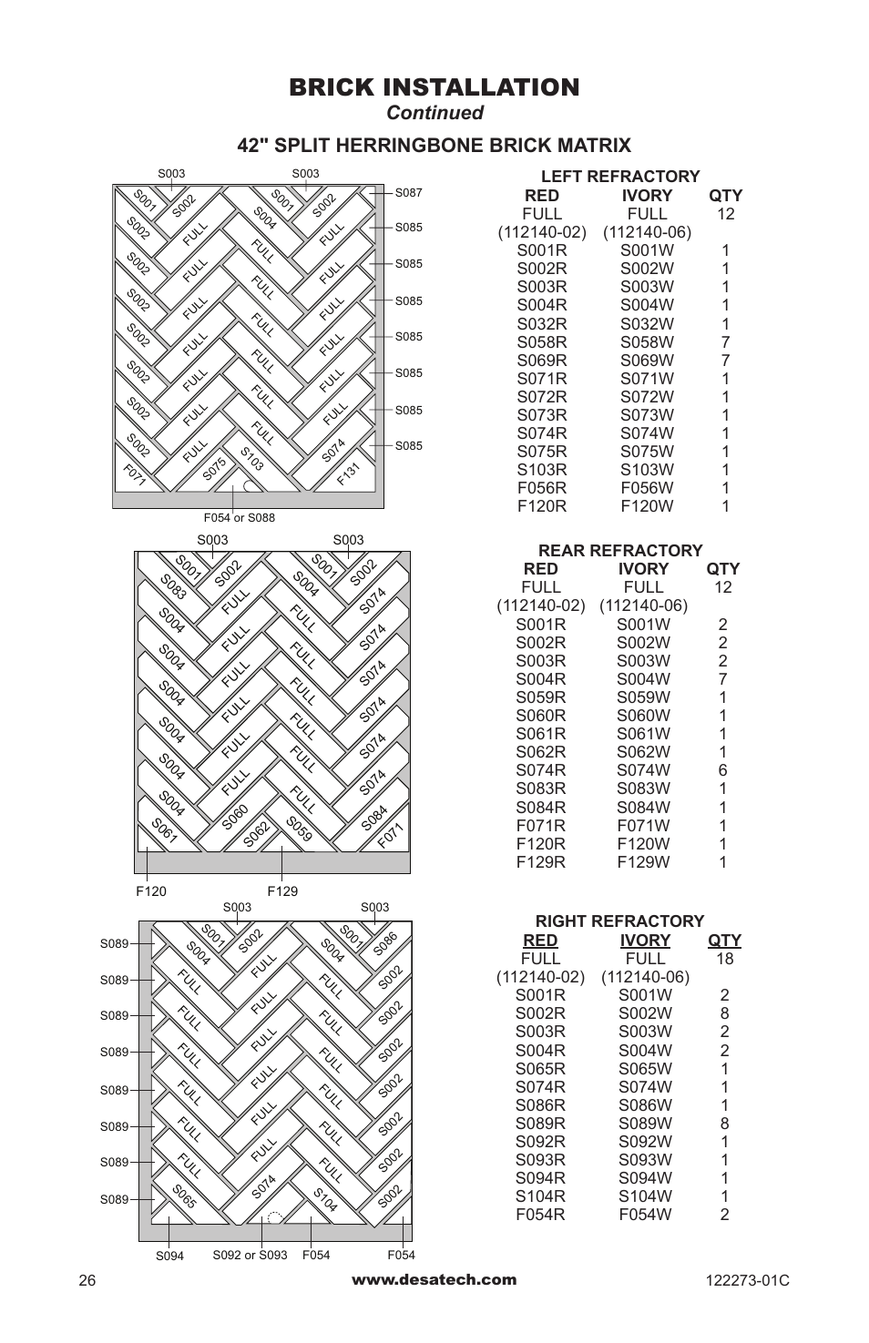 Brick installation, Continued 42" split herringbone brick matrix | Desa WCM-50J User Manual | Page 26 / 40