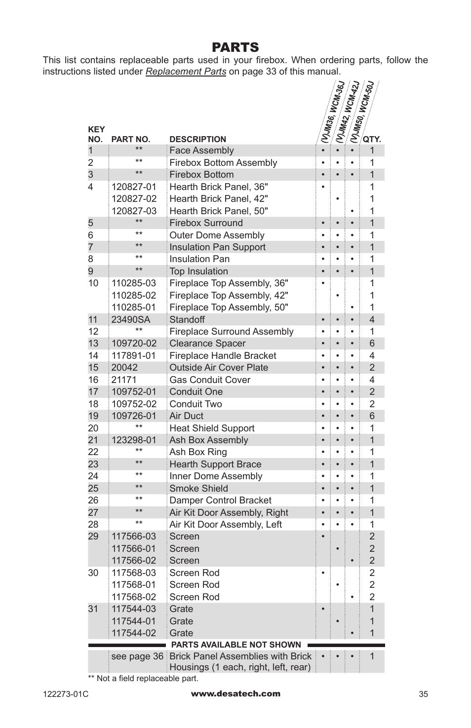 Parts | Desa WCM-50J User Manual | Page 35 / 40