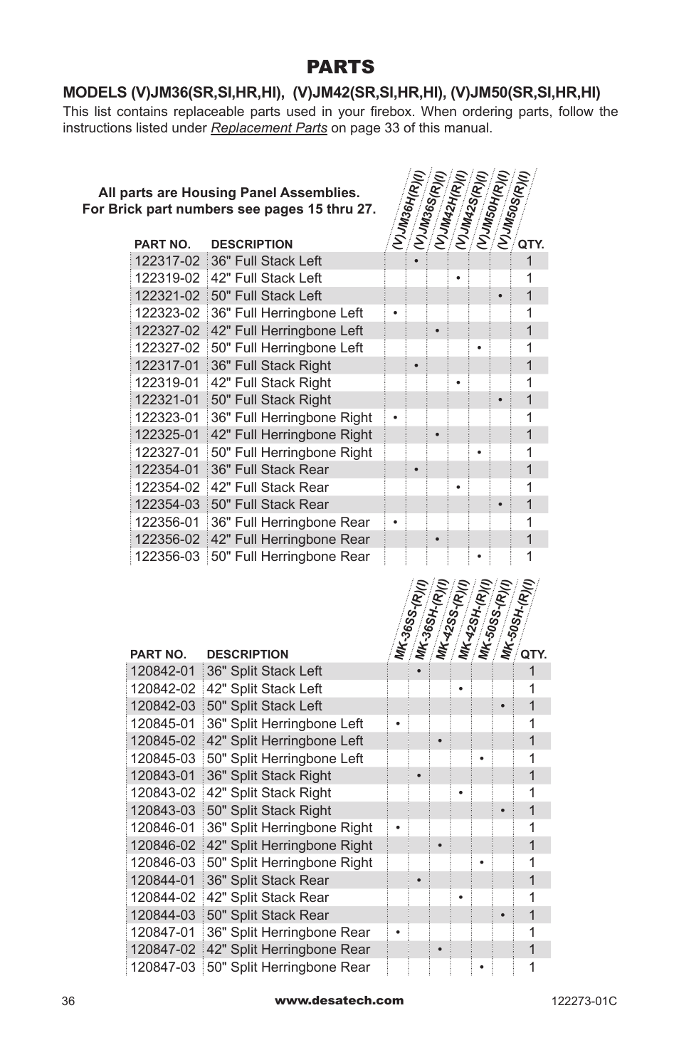 Parts | Desa WCM-50J User Manual | Page 36 / 40