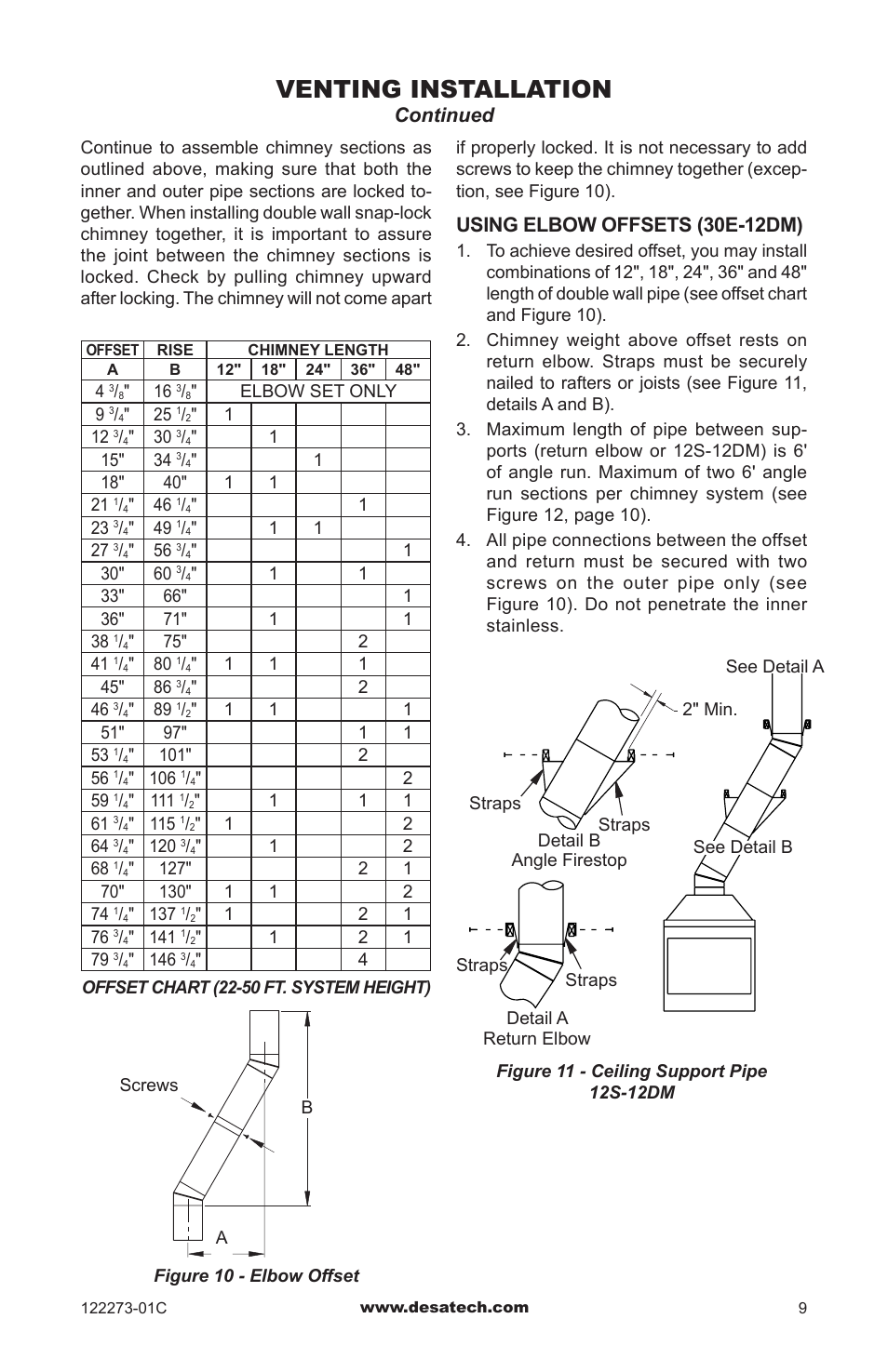 Venting installation, Continued, Using elbow offsets (30e-12dm) | Desa WCM-50J User Manual | Page 9 / 40