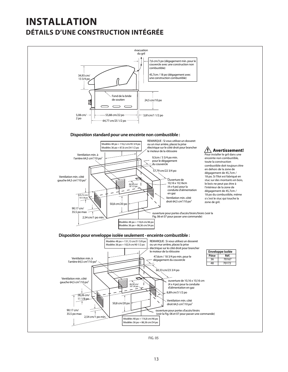 Installation, Détails d’une construction intégrée, Avertissement | DCS Use & Care Guide User Manual | Page 53 / 80