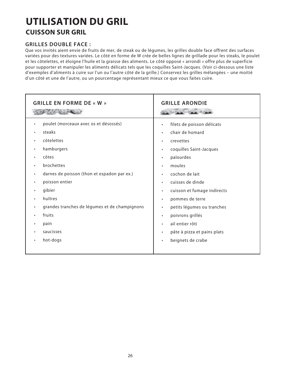 Utilisation du gril, Cuisson sur gril | DCS Use & Care Guide User Manual | Page 66 / 80