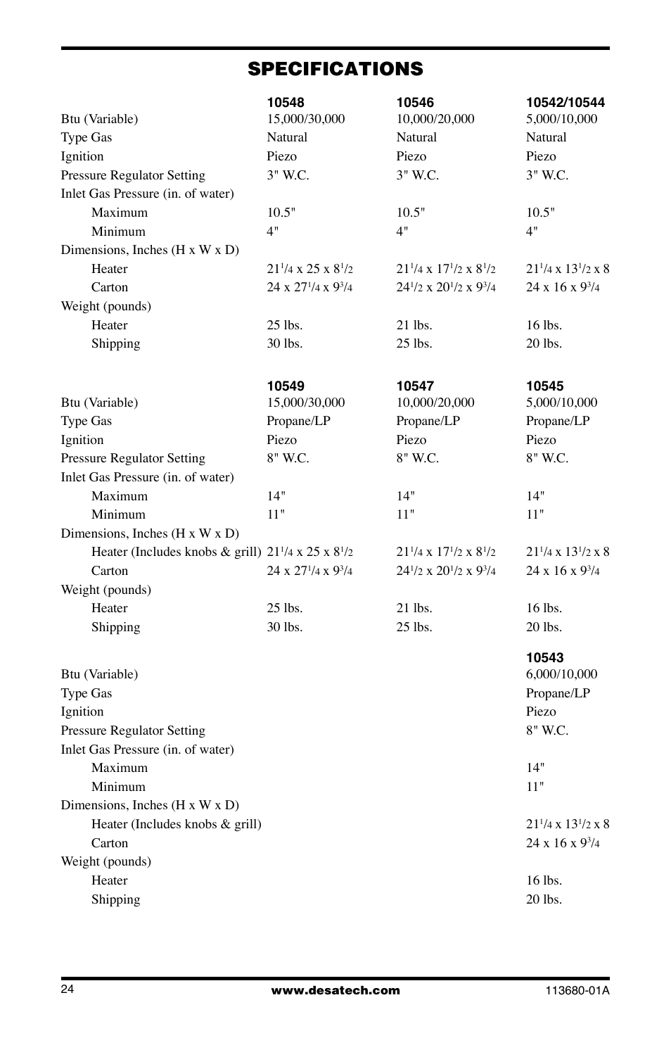 Specifications | Desa 10542 User Manual | Page 24 / 32