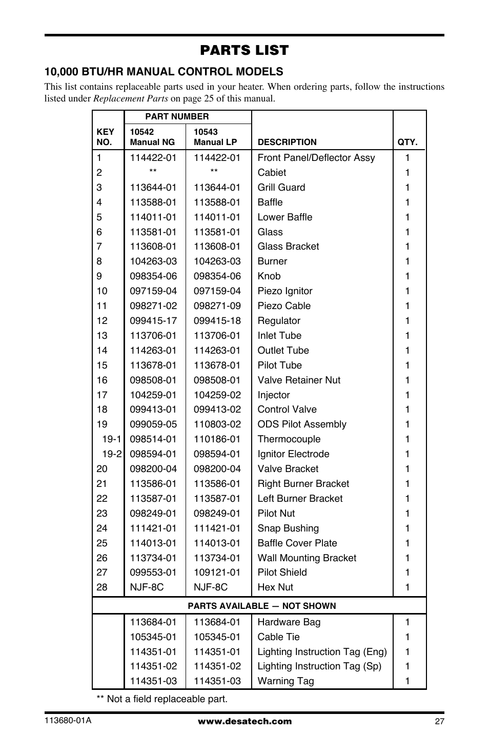 Parts list | Desa 10542 User Manual | Page 27 / 32