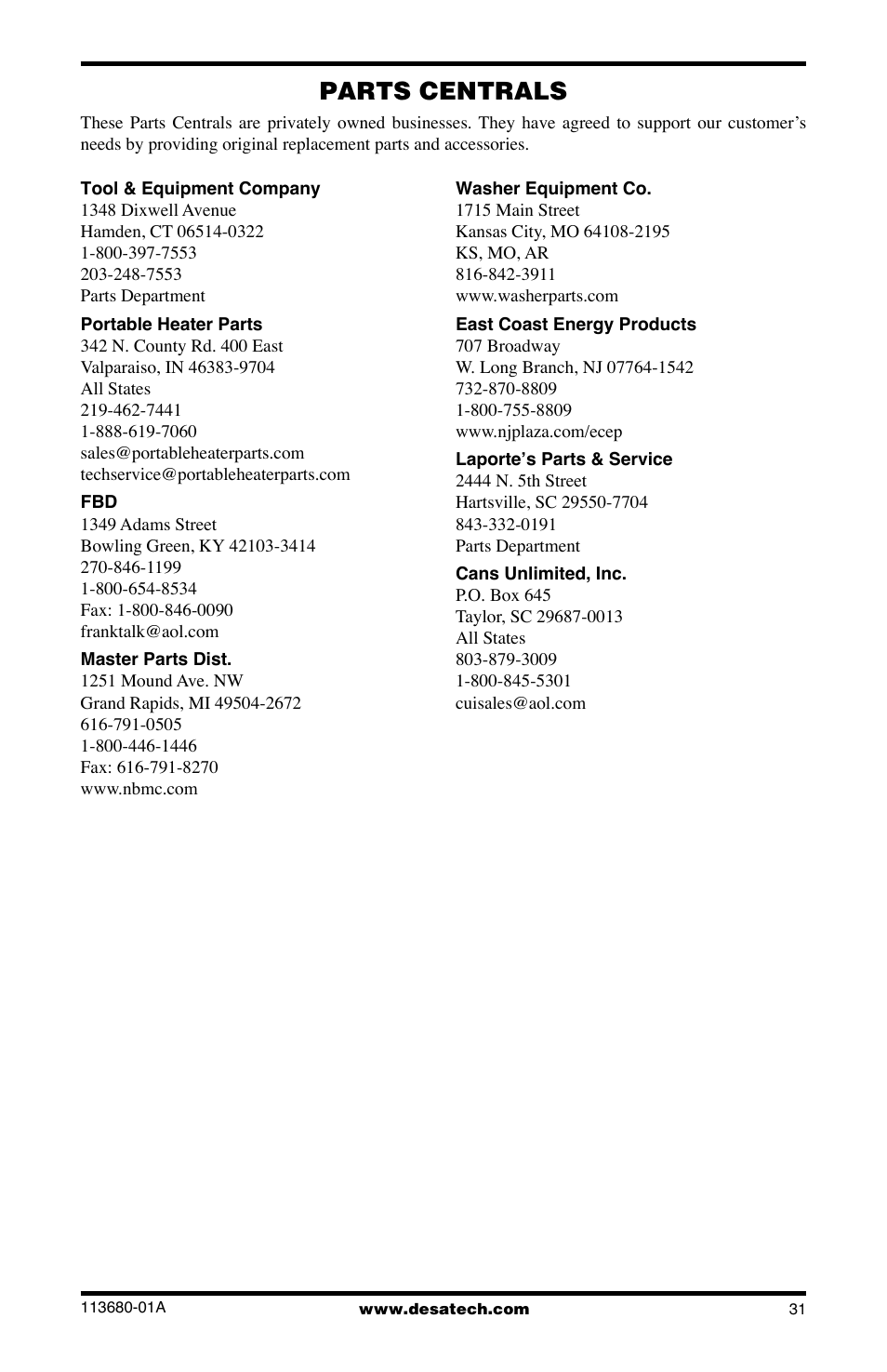 Parts centrals | Desa 10542 User Manual | Page 31 / 32