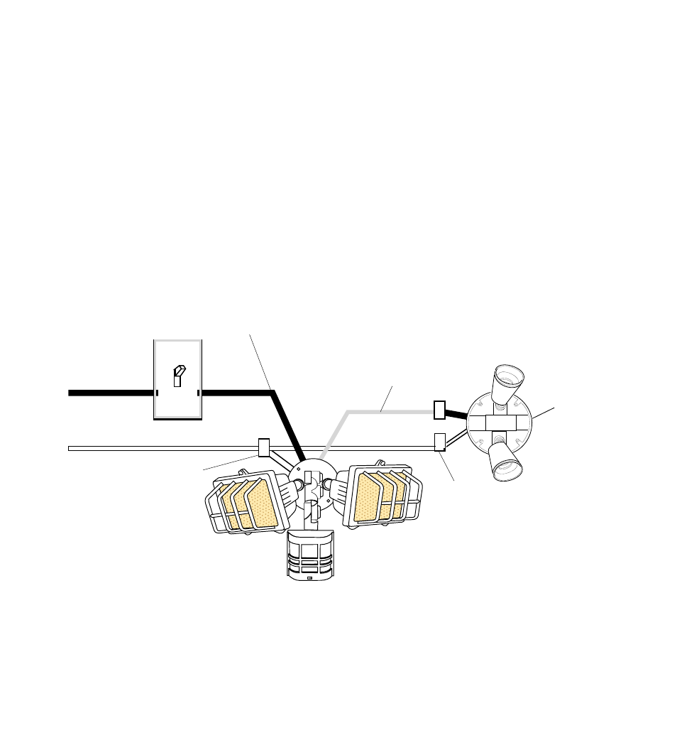 Controlling non-motion sensing fixtures | Desa HD-9260 User Manual | Page 7 / 42