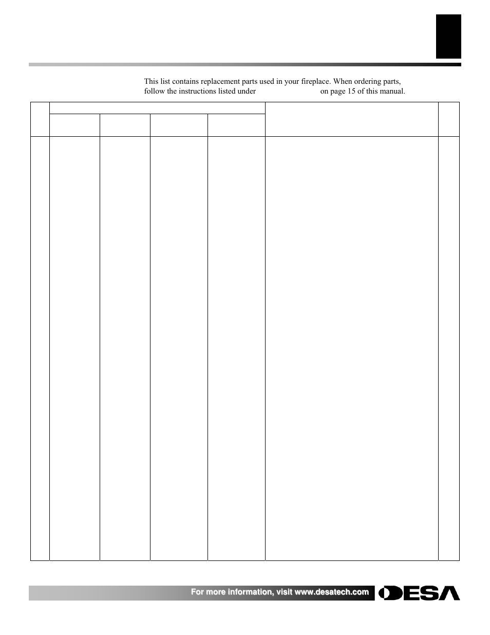 Parts list | Desa E36LBH User Manual | Page 21 / 26
