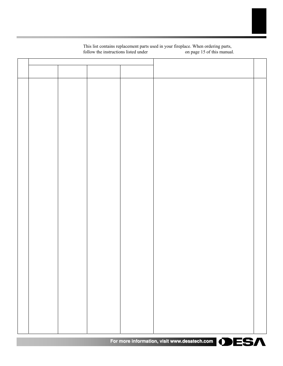 Parts list | Desa E36LBH User Manual | Page 23 / 26