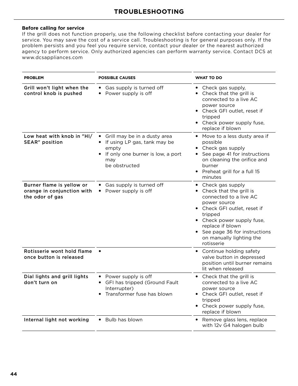 Troubleshooting | DCS Owner's Guide User Manual | Page 46 / 96