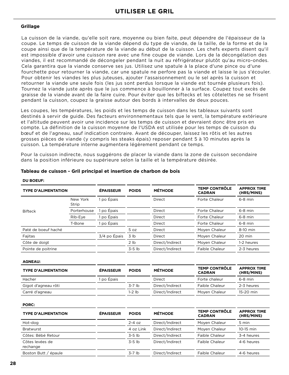 Utiliser le gril | DCS Owner's Guide User Manual | Page 76 / 96