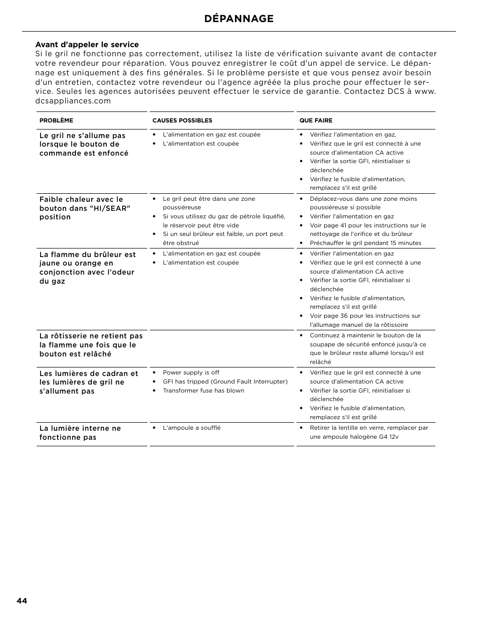 Dépannage | DCS Owner's Guide User Manual | Page 92 / 96