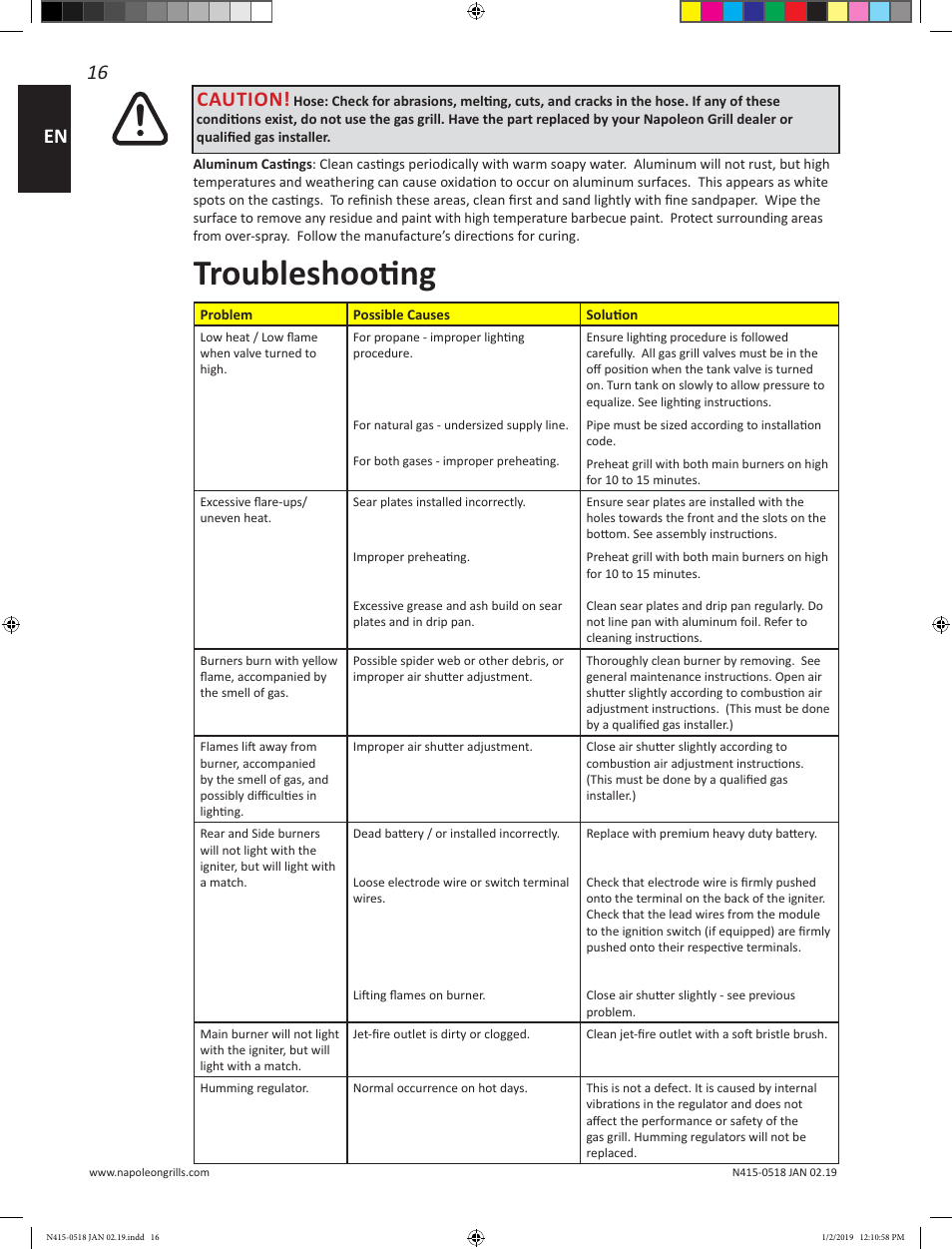 Troubleshooting, 16 en, Caution | Prestige Napoleon Prestige Series 500 Series 66 Inch Freestanding Grill Owner's Guide User Manual | Page 16 / 52