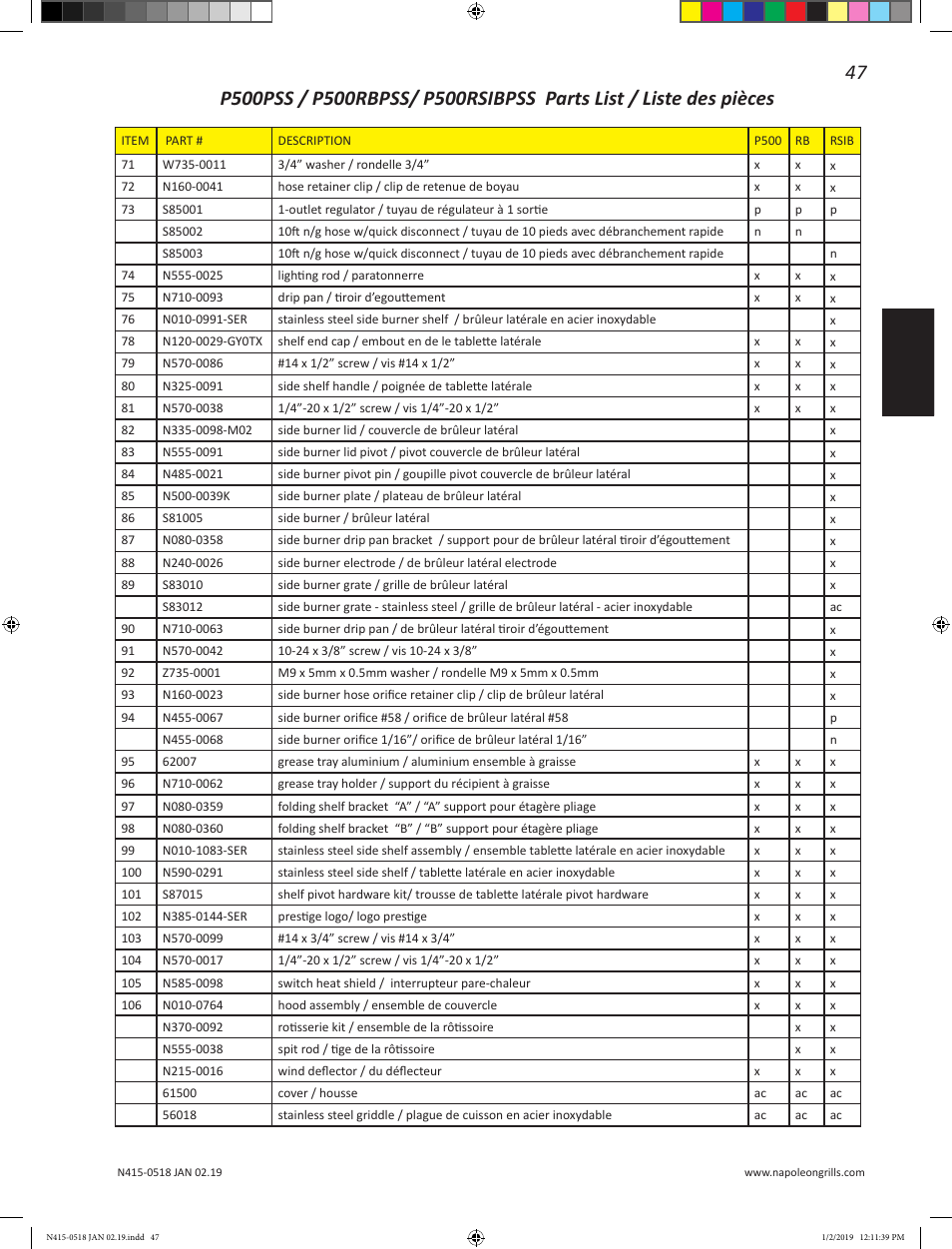 Prestige Napoleon Prestige Series 500 Series 66 Inch Freestanding Grill Owner's Guide User Manual | Page 47 / 52