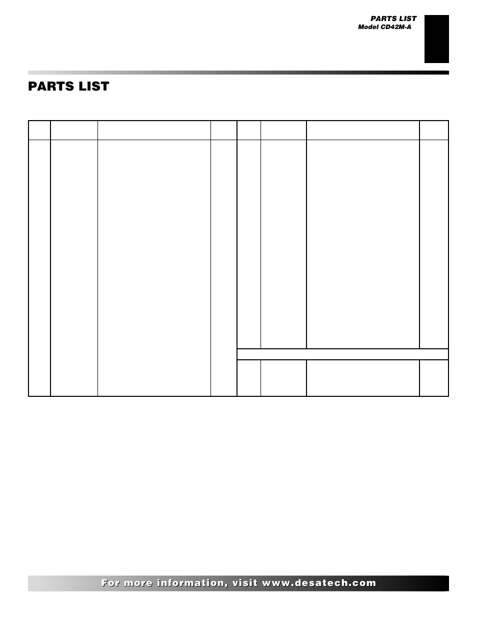 Parts list, Model cd42m-a | Desa CD42M-A User Manual | Page 19 / 22