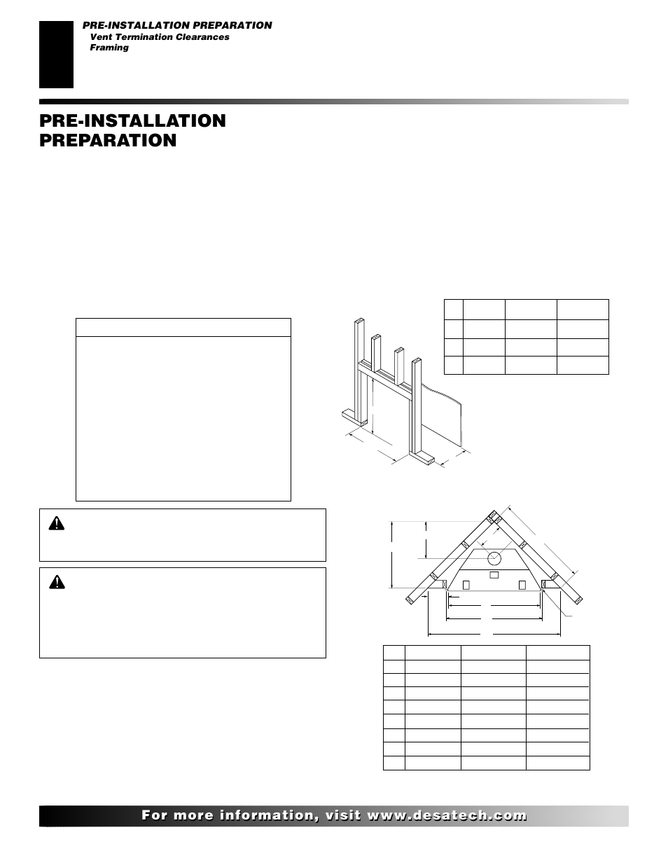 Pre-installation preparation, Continued, Vent termination clearances | Framing | Desa CD42M-A User Manual | Page 4 / 22
