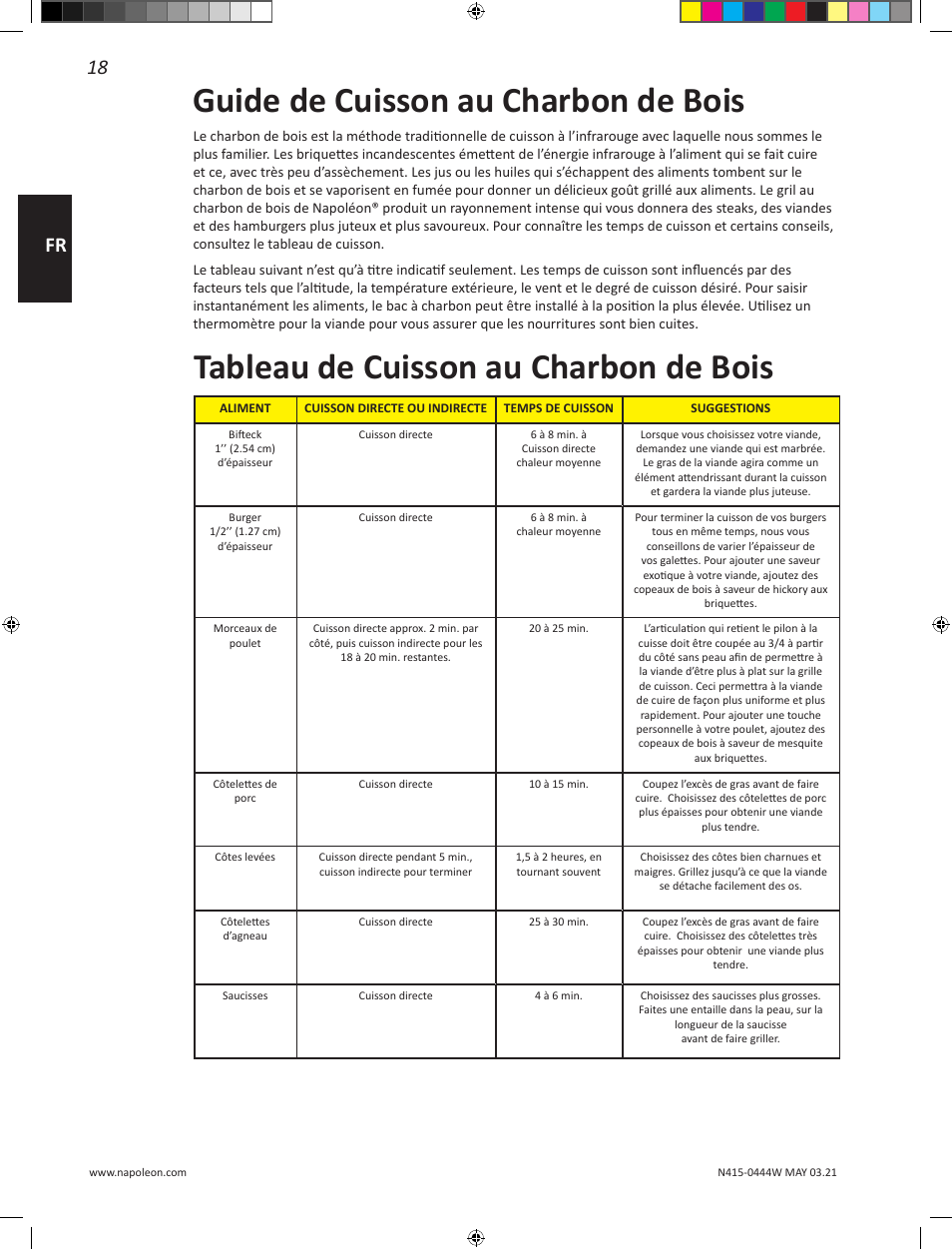 Tableau de cuisson au charbon de bois, Guide de cuisson au charbon de bois, 18 fr | Napoleon 23 Inch Portable Charcoal Kettle Grill Owner's Manual User Manual | Page 18 / 100
