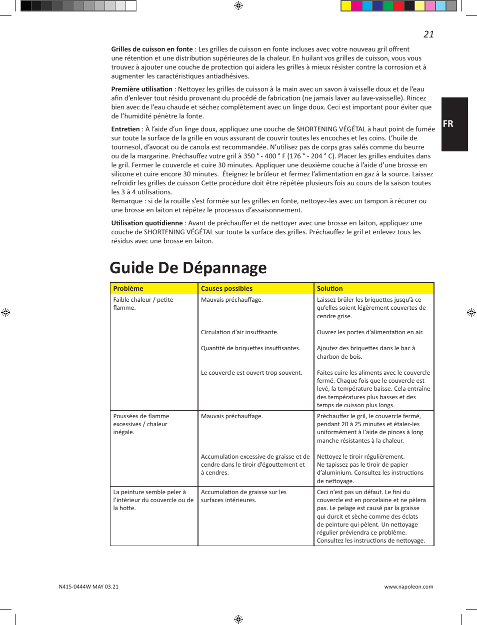 Guide de dépannage, 21 fr | Napoleon 23 Inch Portable Charcoal Kettle Grill Owner's Manual User Manual | Page 21 / 100