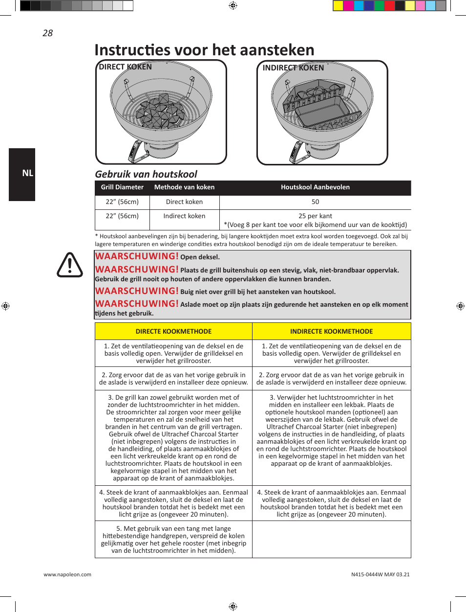 Instructies voor het aansteken, Gebruik van houtskool, 28 nl | Waarschuwing | Napoleon 23 Inch Portable Charcoal Kettle Grill Owner's Manual User Manual | Page 28 / 100