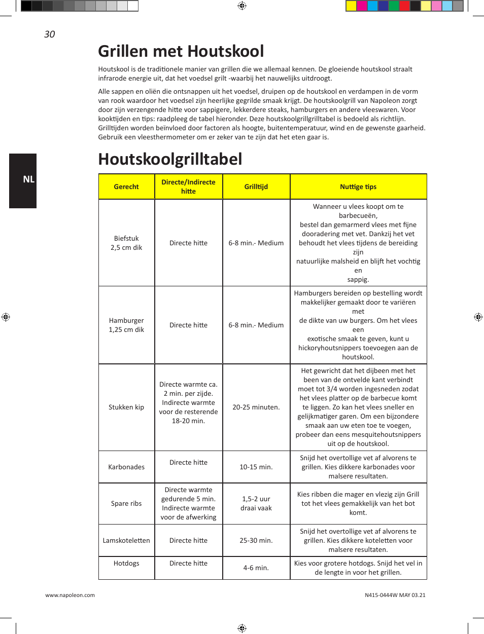 Grillen met houtskool, Houtskoolgrilltabel, 30 nl | Napoleon 23 Inch Portable Charcoal Kettle Grill Owner's Manual User Manual | Page 30 / 100
