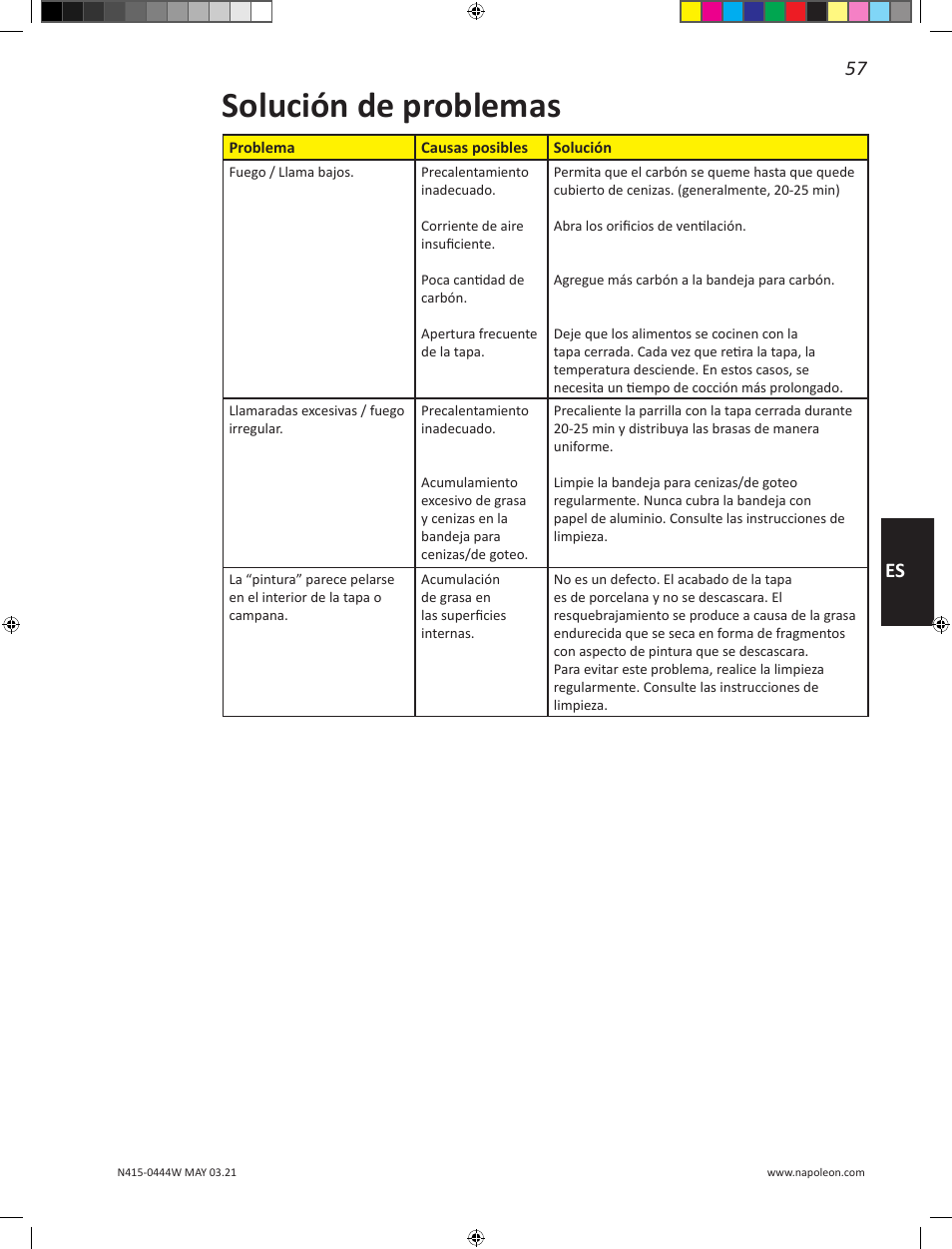 Solución de problemas, 57 es | Napoleon 23 Inch Portable Charcoal Kettle Grill Owner's Manual User Manual | Page 57 / 100