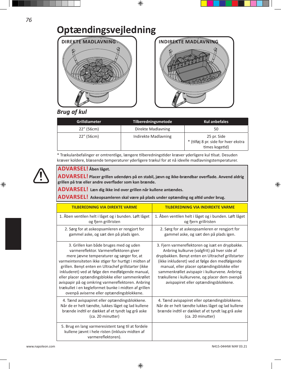 Optændingsvejledning, Brug af kul, Advarsel | Napoleon 23 Inch Portable Charcoal Kettle Grill Owner's Manual User Manual | Page 76 / 100