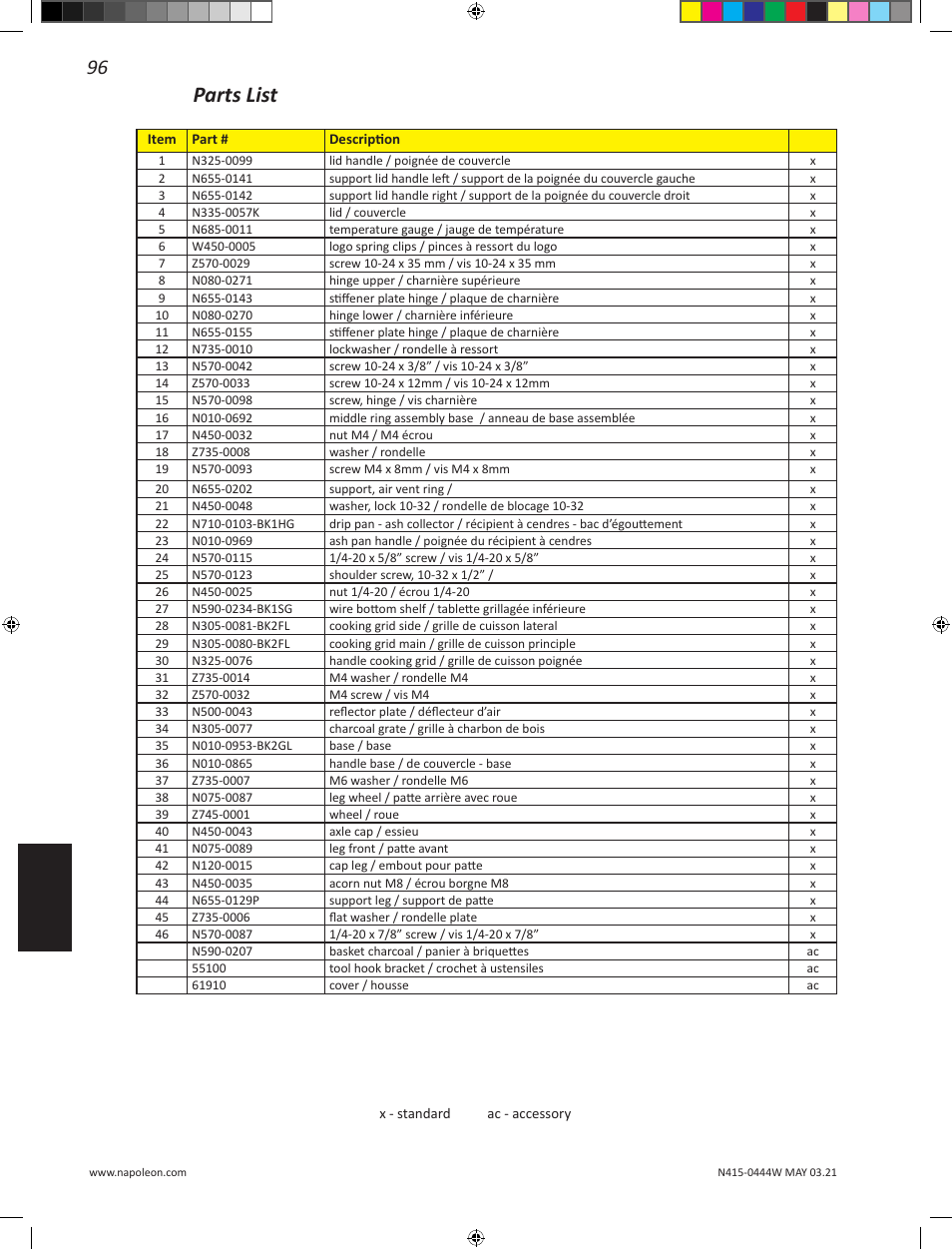 Parts list | Napoleon 23 Inch Portable Charcoal Kettle Grill Owner's Manual User Manual | Page 96 / 100