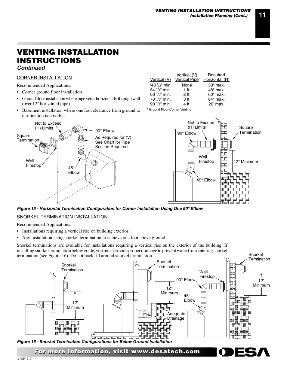 Venting installation instructions, Continued | Desa (V)K36EN User Manual | Page 11 / 38